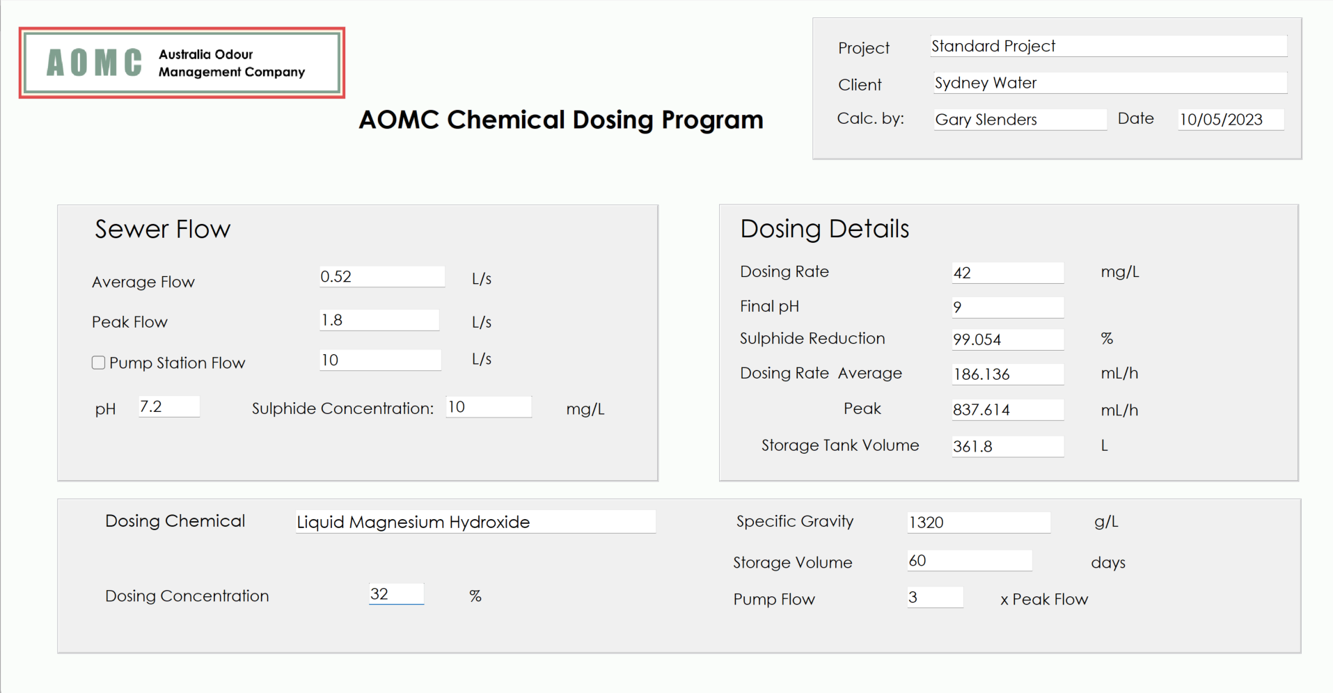 Chemical Dosing